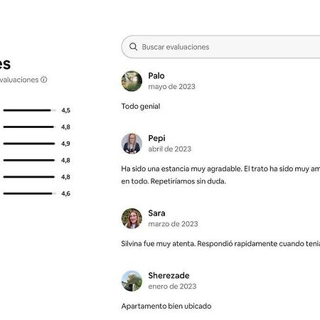 Espacio Malaga Zewnętrze zdjęcie